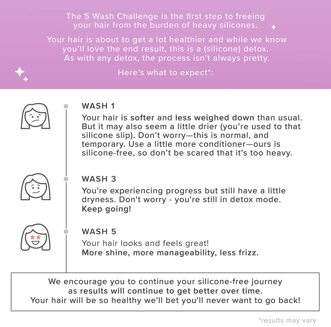 Living Proof Restore shampoo, 8 Fl Oz