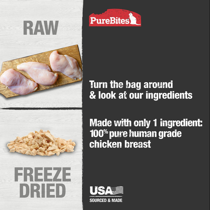 Chicken Freeze Dried Cat Treats, 1 Ingredient, Made in USA, 2.3oz