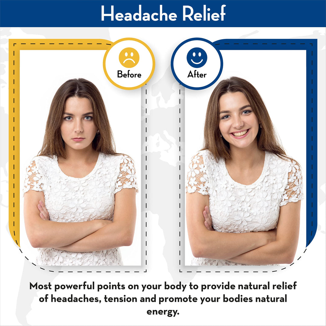 Petrichor – USA Made Acupressure Hand Pressure Point Clip, All Natural Headache Migraine Aid, Drug Free Tension Anxiety Relief, Stress Reduction, Pain Alleviation, 2 Pack Both Hands, 1 Size Fits All