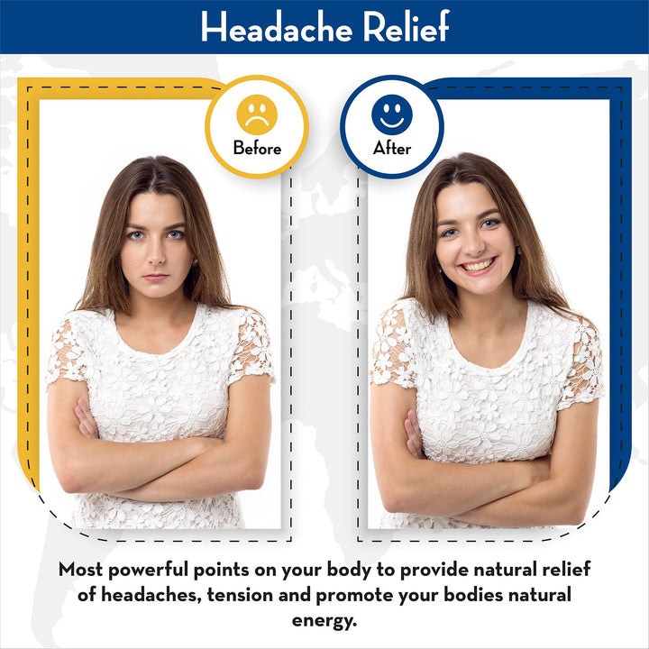 Petrichor – USA Made Acupressure Hand Pressure Point Clip, All Natural Headache Migraine Aid, Drug Free Tension Anxiety Relief, Stress Reduction, Pain Alleviation, 2 Pack Both Hands, 1 Size Fits All