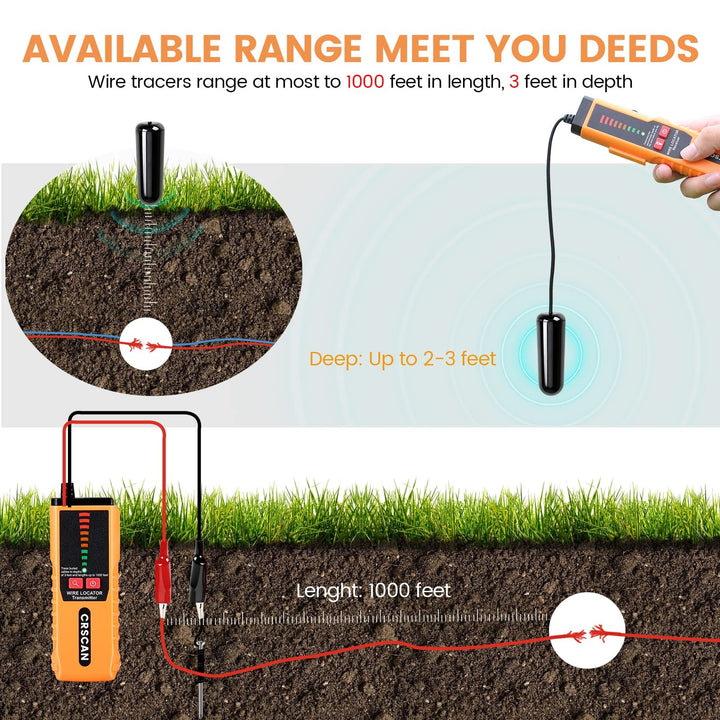 Underground Wire Tracer, F04 Underground Wire Locator Tone Generator Kit and Probe with Earphone Cable Tester for Locating Breakage Cables Irrigation Wires Pet Fence