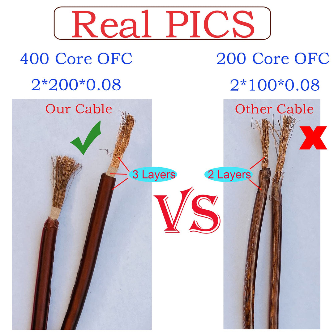 Clodintell Banana Plug to RCA Speaker Cable,Speaker Wir