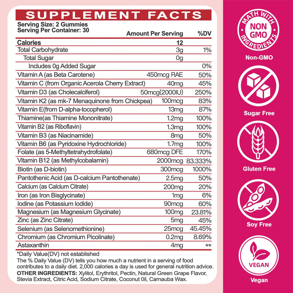 Sugar-Free Womens Multivitamin Gummies - High Absorption Multivitamin for Women Gummy with Omega-3, Astaxanthin, Calcium, Iron, Vitamin A, C, D3, K2, E, B6, B12 - Supports Skin, Hair, Energy, Immune