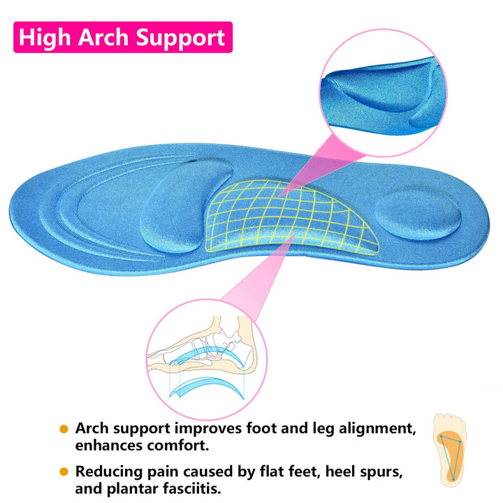 Shoe Insoles Women, (2 Pairs Blue) Arch Support Insoles
