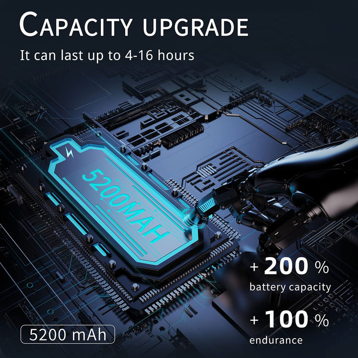 FrSara Neck Fan, Bladeless Neck Fan,Upgraded 5200mAh,Lo