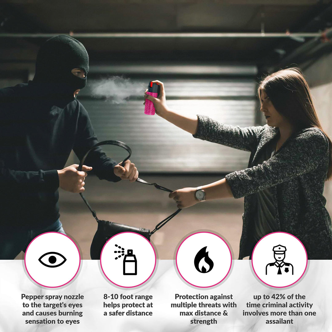 Safety Keychain Set for Women and Girls Including Beaded Wristlet, Air Tag, Credit Card Puller and Personal Alarm