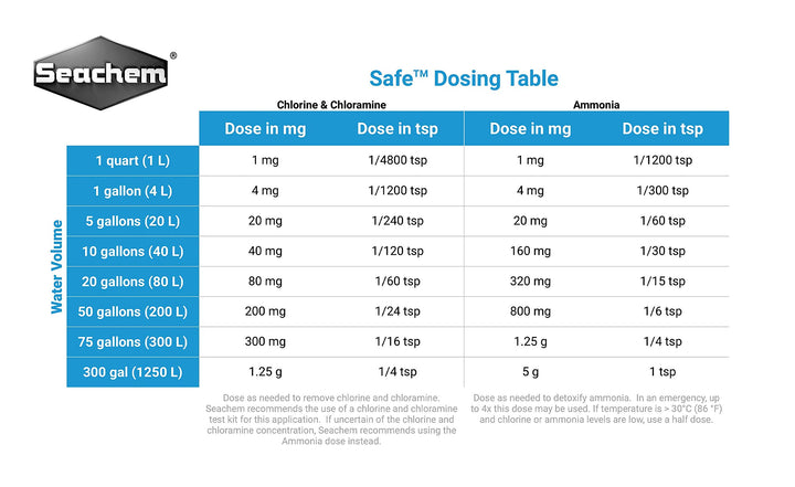 Seachem Safe 1 Kilo