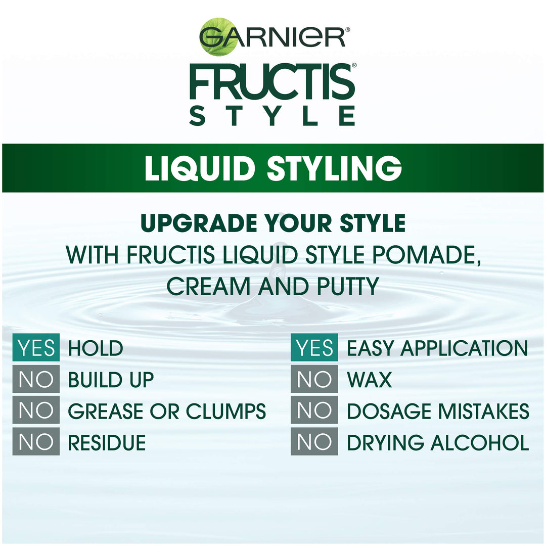 Fructis Style Matte &amp; Messy Liquid Hair Putty for Men, 4.2 Ounce