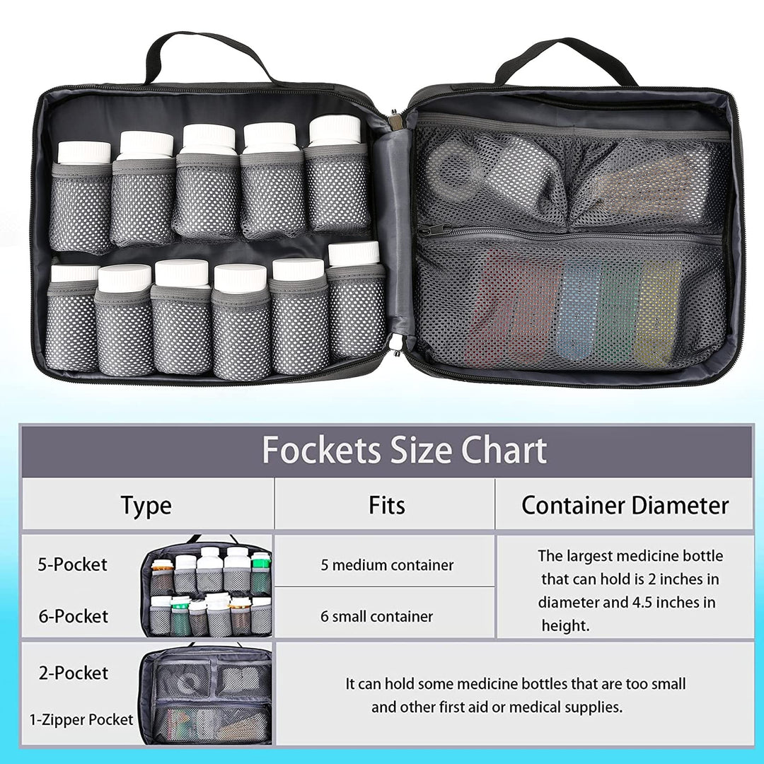 Pill Organizer,Medicine Cabinet Organizer,Large Medicin