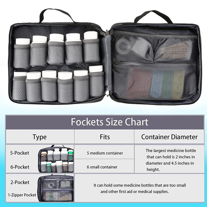 Pill Organizer,Medicine Cabinet Organizer,Large Medicin