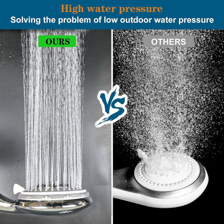 RV Shower Head with Hose and on off switch - High pressure shower head replacement for Bath roomRVMotor homeBoatTravel Trailer and Camper - with Stainless Steel 60&#39;&#39; Hose and bracket