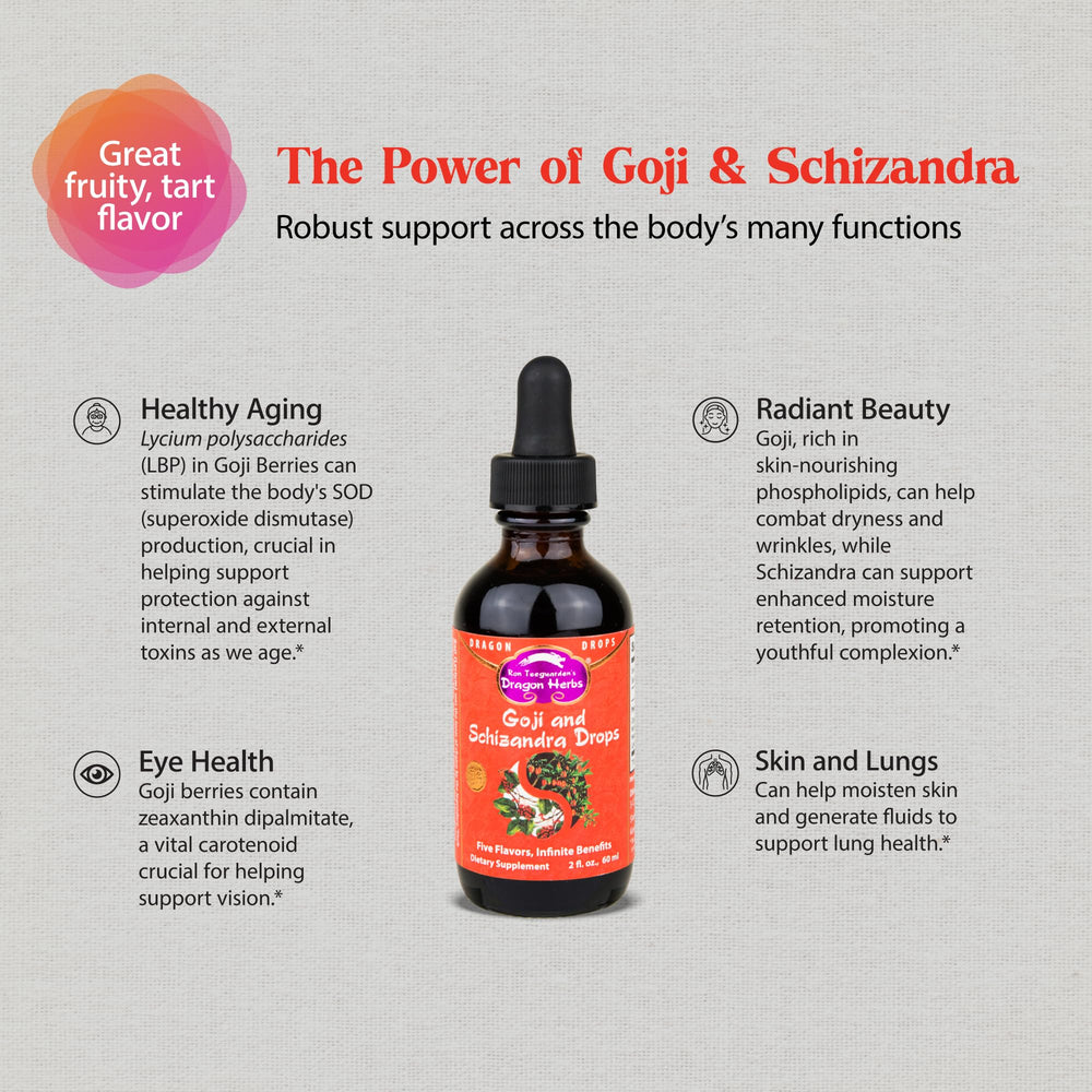 Goji & Schizandra | All Natural Tincture to Support Beauty, Skin, Healthy Aging, Eyes, Lungs | All Natural Ingredients, Non-GMO (2 fl. oz., 60 ml)
