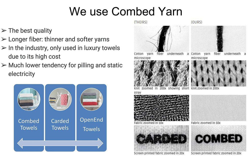 100% Cotton Hierapolis Turkish Towel Bath Towel Beach Towel Pool Towel - Beach Essentials for Your Beach Bag - 37x70 Inches, Black