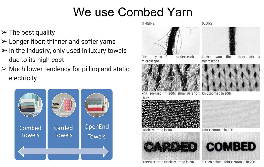 100% Cotton Hierapolis Turkish Towel Bath Towel Beach Towel Pool Towel - Beach Essentials for Your Beach Bag - 37x70 Inches, Black