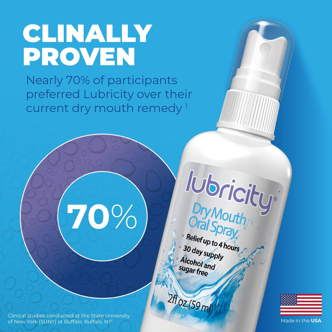 Lubricity Dry Mouth Oral Spray for Symptomatic Relief o