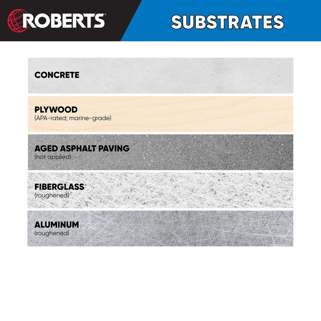 6700-1 1 Gallon Indoor/Outdoor Carpet/Artificial Turf Adhesive