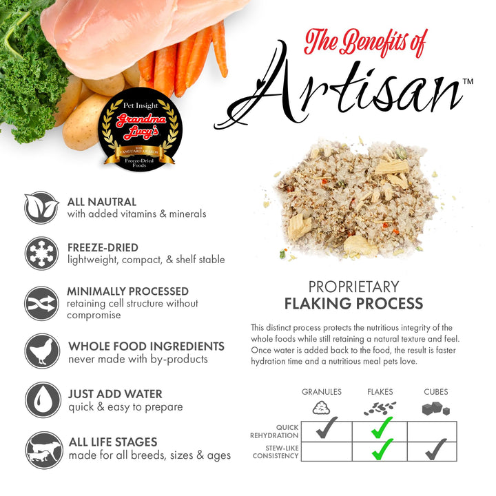 Grandma Lucy&#39;s Artisan Dog Food, Grain Free and Freeze-Dried - Artisan Chicken, 3Lb Bag