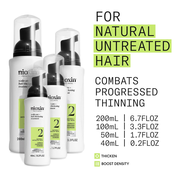 Scalp + Hair Thickening System 2 Leave on Treatment | For Natural or Untreated Hair with Progressed Thinning | 3.4 Fl oz.