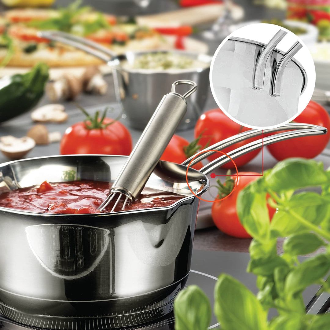 Stainless Steel Saucepan with Clad Bottom, 23-Ounce,Silver