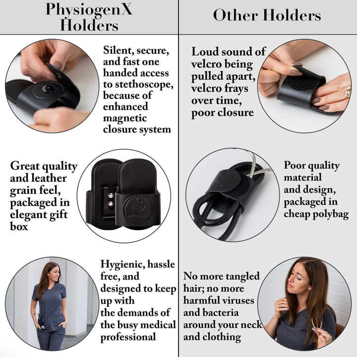 Stethoscope Holder Hip Clip With Upgraded Secure Magnetic Closure - Our Hygienic Stethoscope Clip is Designed to Hold All Brands &amp; Styles - Includes Replacement Stethoscope Ear Tips (Black)