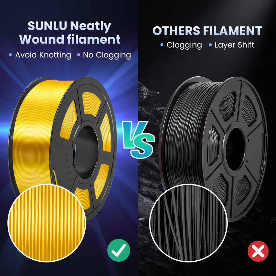 3D Printer Filament Rainbow Silk PLA, SUNLU Multicolor 