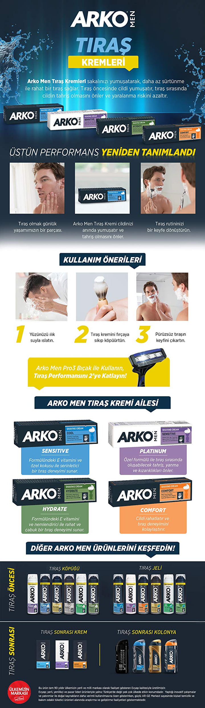 Shaving Cream, Moist, 6 Ounce