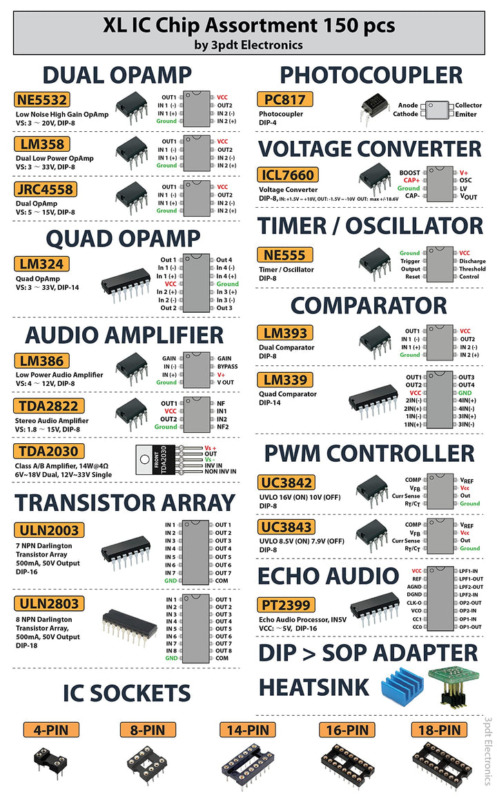 XL IC Chip Assortment 150 pcs, opamp, oscillator, pwm, PC817, NE555, LM358, LM324, JRC4558, LM393, LM339, NE5532, LM386, TDA2030, TDA2822, PT2399, UC3842, UC3843, ULN2003, ULN2803, 7660, Sockets