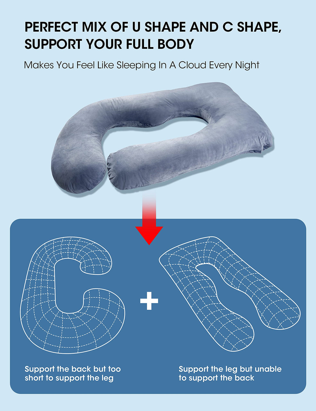 OTTOLIVES Pregnancy Pillows, U Shaped Full Body Pregnancy Pillows for Sleeping, 57 Inch Maternity Pillow with Removable Cover - Support for Head, Back, Belly, HIPS, Legs for Pregnant Women, Grey