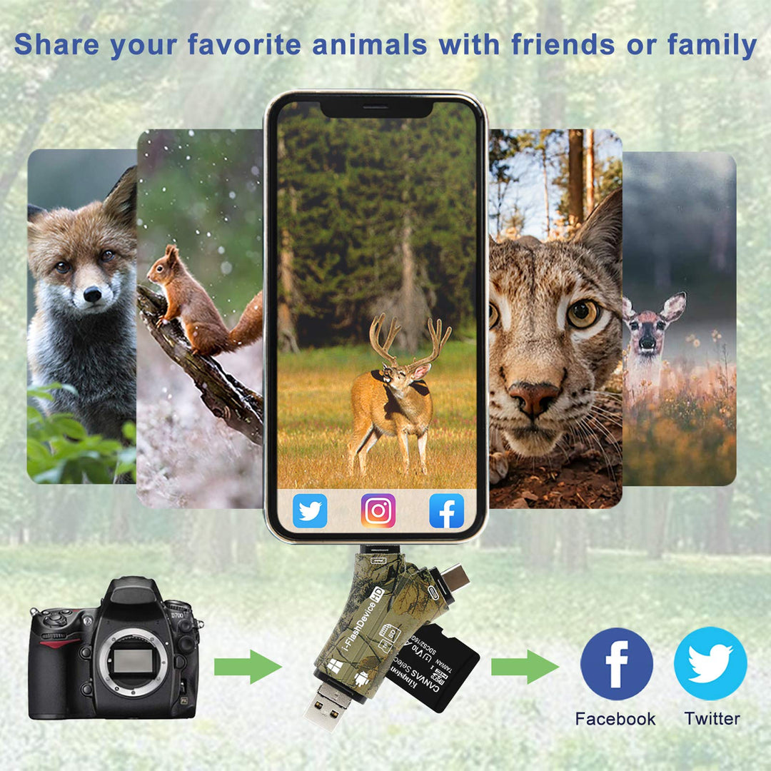 Trail Camera Viewer SD Card Reader for iPhone iPad Mac &amp; Android, 4 in 1 SD/Micro SD/TF Memory Card Reader Adapter to View Hunting Game Camera Photos or Videos on Smartphone