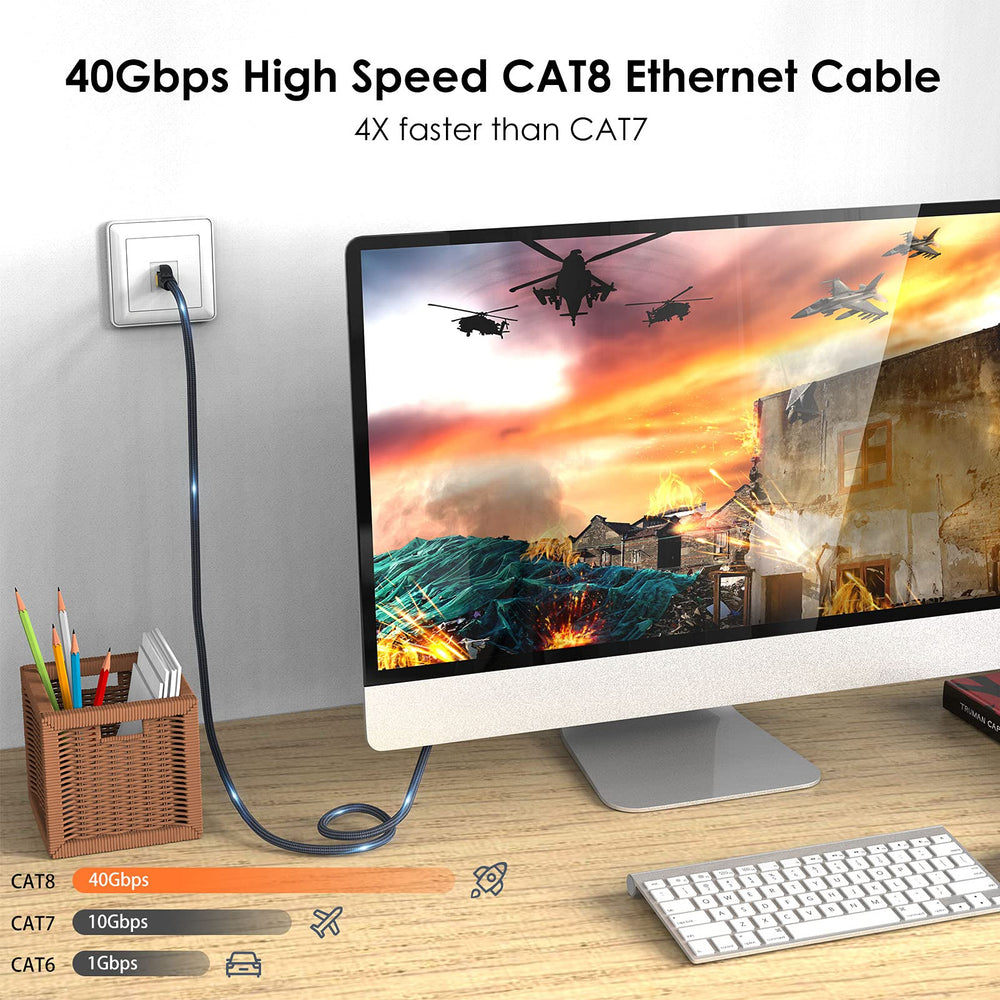 Cat 8 Ethernet Cable 6ft, Nylon Braided Cat 8 Flat Ethernet Cable, S/FTP 28AWG, 40Gbps & 2000MHz Indoor Outdoor for PS5, Xbox, Router, Gaming, PC