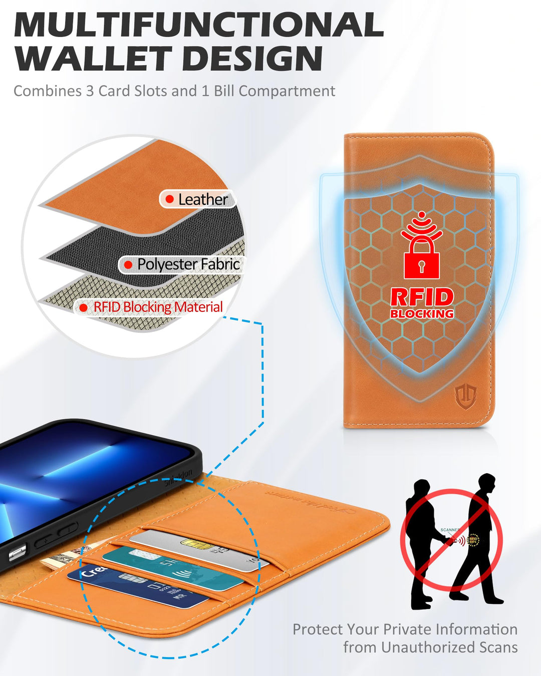 SHIELDON Case for iPhone 13 Pro 6.1, Genuine Leather Wa