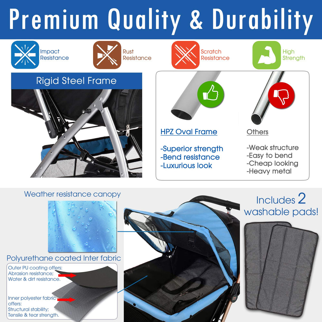 PET Rover Premium Heavy Duty Dog/Cat/Pet Stroller Travel Carriage with Convertible Compartment/Zipperless Entry/Reversible Handle Bar/Weather Resistance for Small, Medium and Large Pets (Blue)