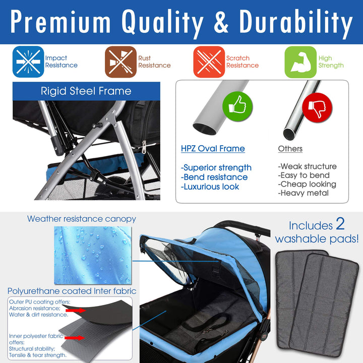 PET Rover Premium Heavy Duty Dog/Cat/Pet Stroller Travel Carriage with Convertible Compartment/Zipperless Entry/Reversible Handle Bar/Weather Resistance for Small, Medium and Large Pets (Blue)