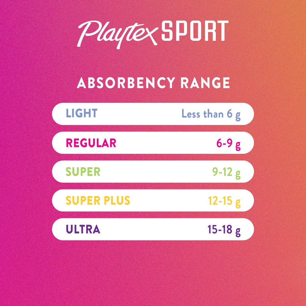 Playtex Sport Unscented Tampon - Regular Absorbency - 3