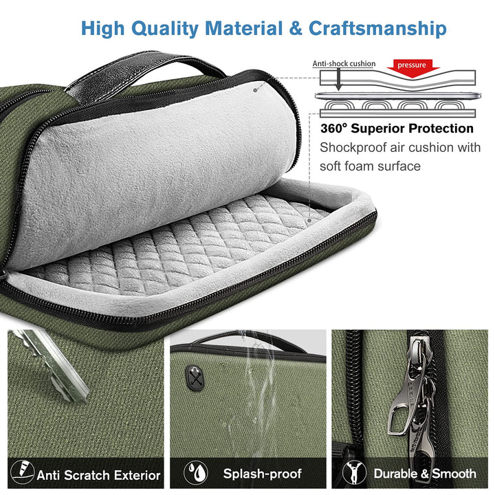 FINPAC Laptop Shoulder Bag for 14-inch MacBook Pro M3/M