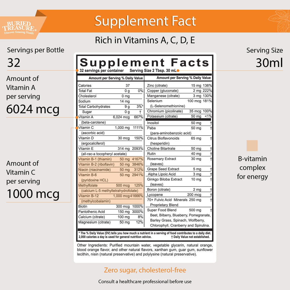 VM100 Complete Daily Liquid Vitamins and Minerals plus Antioxidants Supplement for Maximum Absorption Great Tasting Orange Zest Flavor 32 Servings 32 Ounce