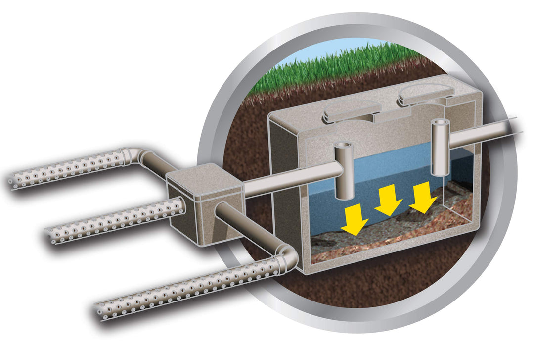 Roebic Laboratories, Inc. K-57-4 Septic System Treatmen