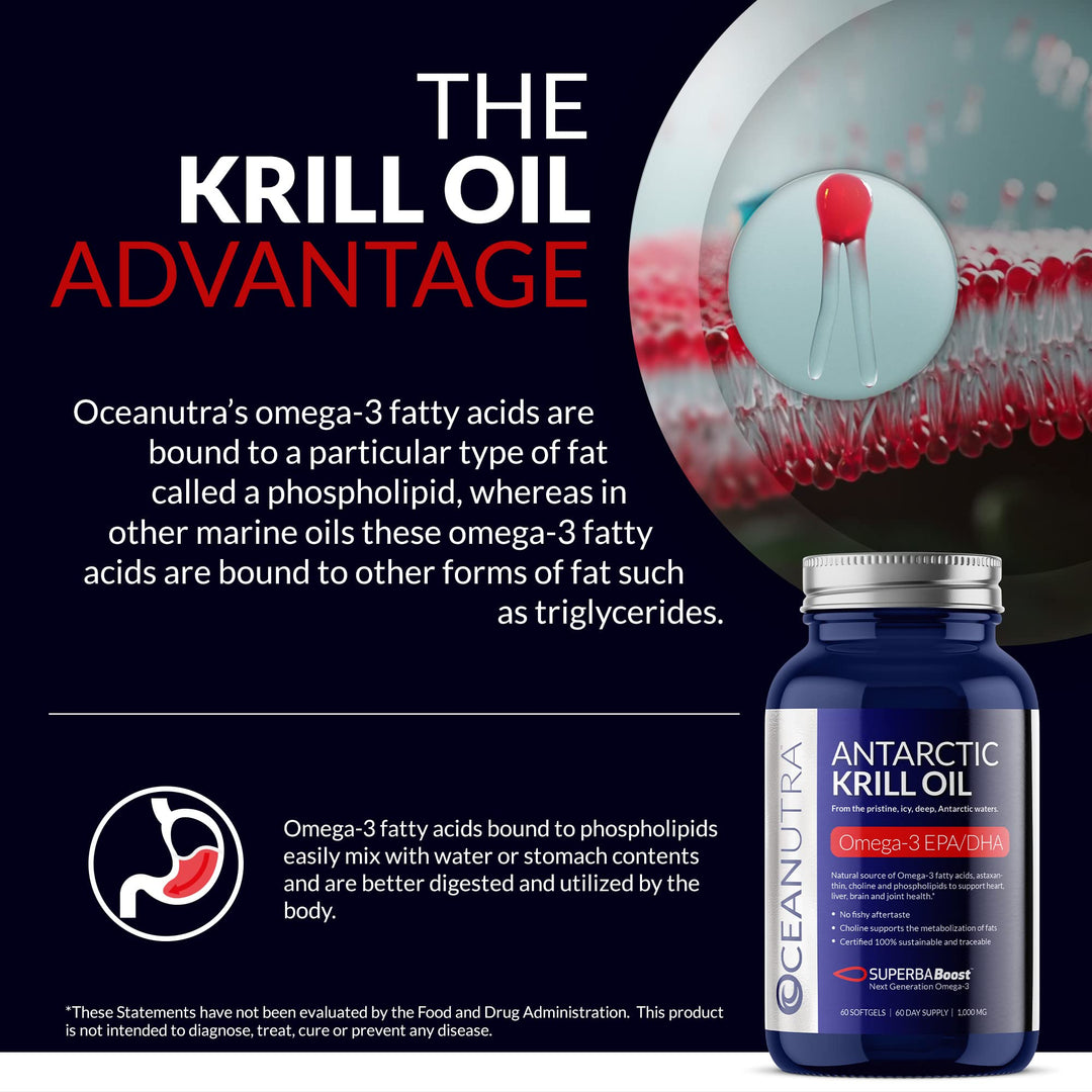 100% Pure Organic Krill Oil 1000mg, 60-Day, Omega 3, Highest Concentration 56% Phospholipids, Wild Caught, Sustainable Traceable Antarctic SuperbaBoost, Astaxanthin, Heart, Skin Care, No Fish Oil