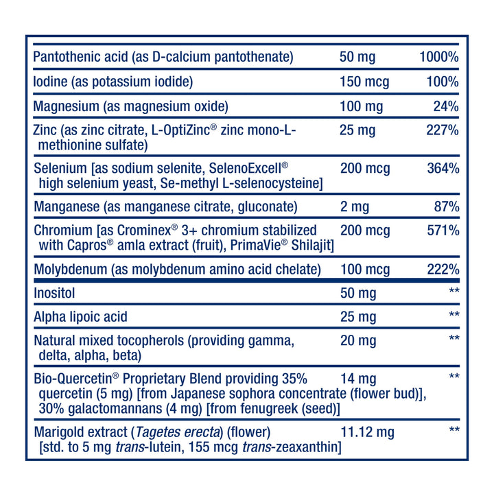 Two-Per-Day Multivitamin – Daily Dose of Vitamins &amp; Minerals for Men and Women - Complete Essential Vitamin Supplement for Energy, Health – Gluten-Free – Non-GMO – 60 Tablets