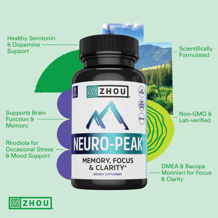 Zhou Neuro-Peak - Brain Supplements for Memory and Focus, Nootropic for Men &amp; Women, Brain Support Pill for Adults, Brain Vitamins - 30 Veggie Capsules (Pack of 1)