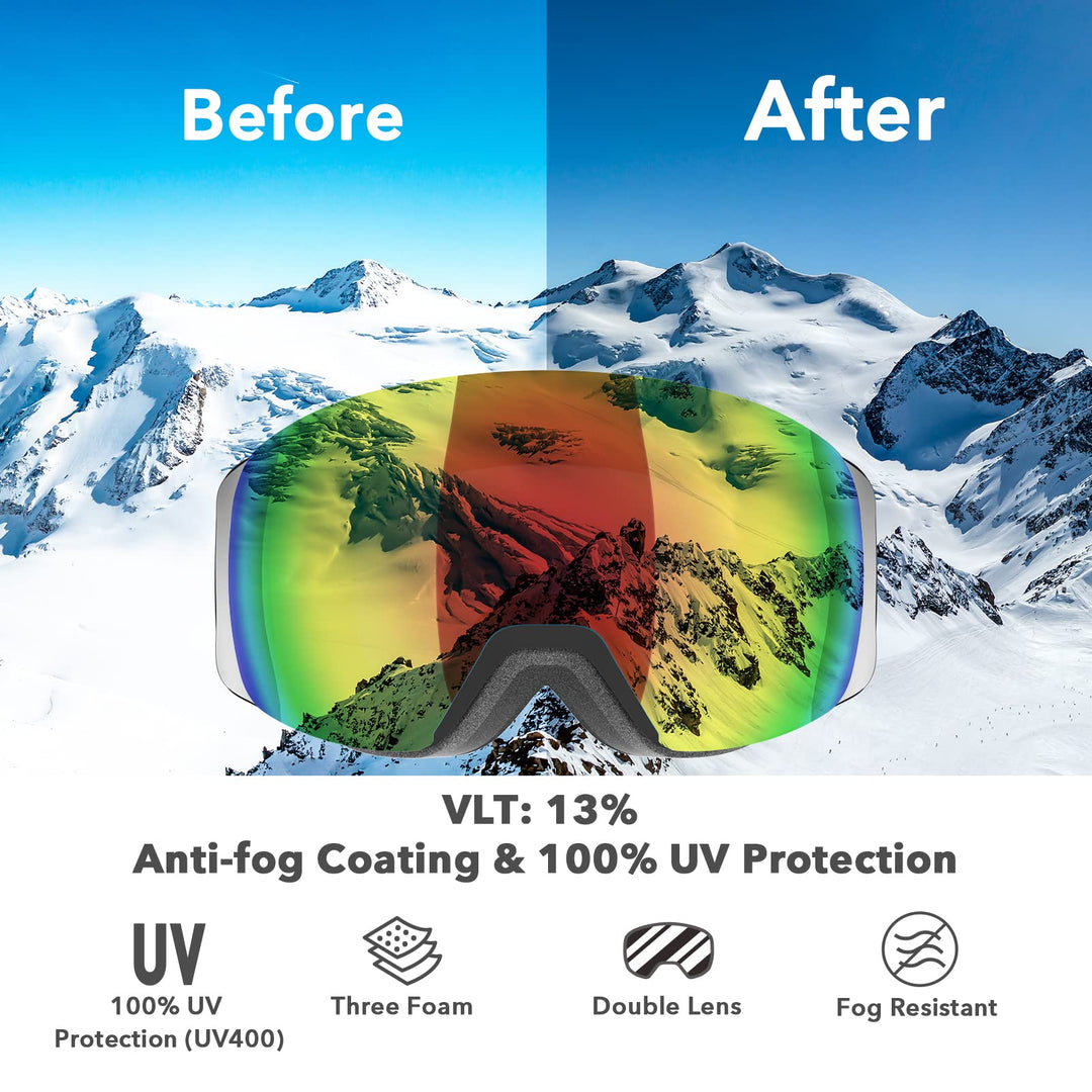 - Voyager 4320 UC Wireless Headset + Charge Stand (Plantronics) - Headphones w/Mic - Connect to PC/Mac via USB-C Bluetooth Adapter, Cell Phone via Bluetooth-Works w/Teams (Certified), Zoom&amp;More