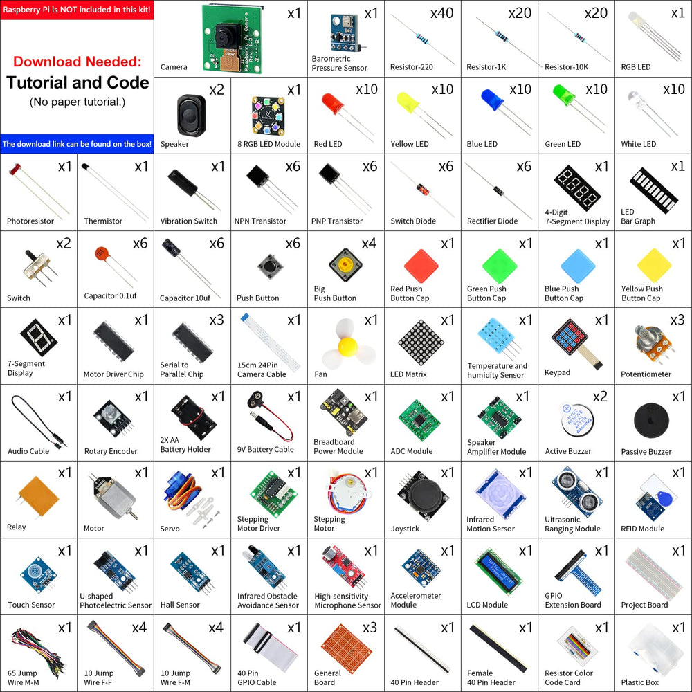 Freenove Complete Starter Kit for Raspberry Pi 5 4 B 3 