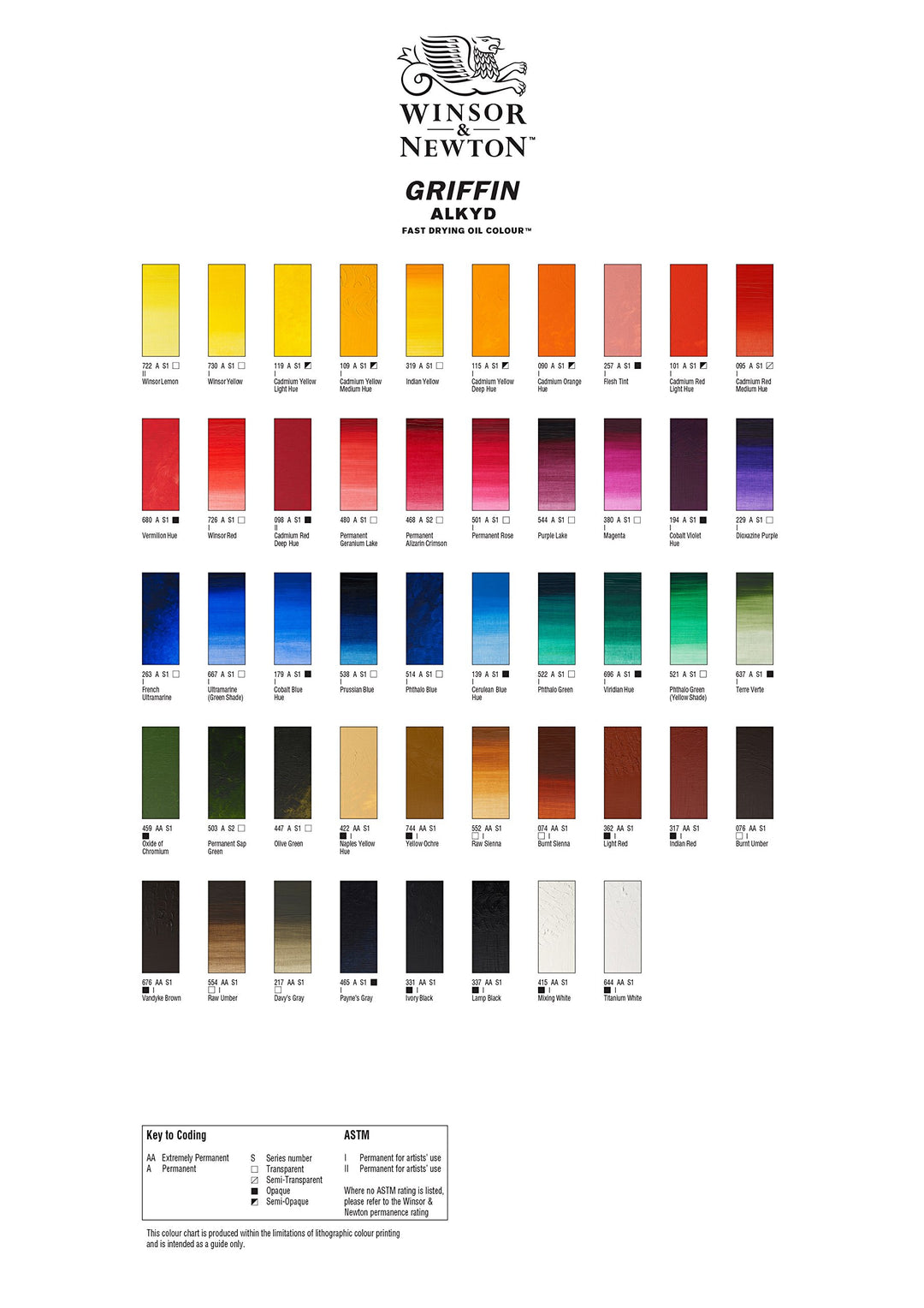 Winsor &amp; Newton Griffin Alkyd Fast Drying Oil Paint, 37ml (1.25-oz) tube, Titanium White