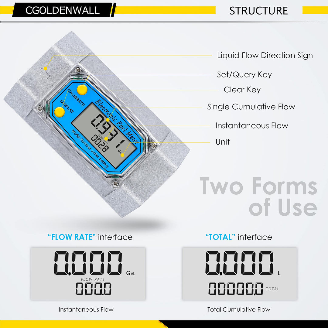2-Inches Water Meter Turbine Fuel Flow Meter Digital Flowemeter for Diesel Kerosene, Flow Rate Metering Range 15-158 GPM, Al-Alloy Made