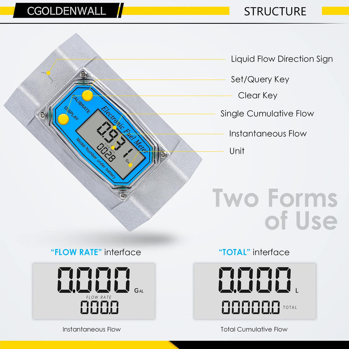 2-Inches Water Meter Turbine Fuel Flow Meter Digital Flowemeter for Diesel Kerosene, Flow Rate Metering Range 15-158 GPM, Al-Alloy Made