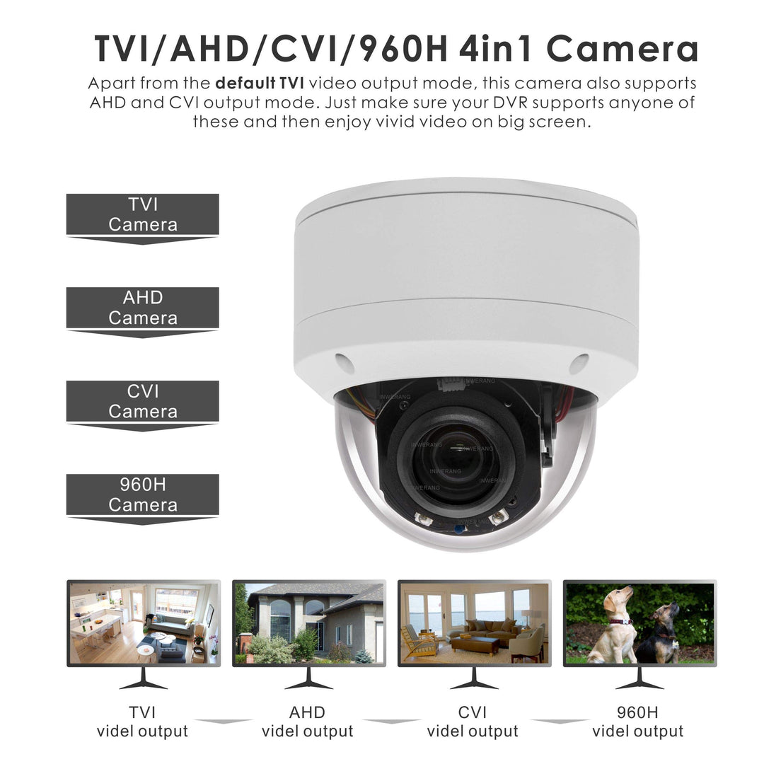 CCTV IR PTZ Security Dome Camera, 1080P HD Outdoor, IP66 Waterproof AHD/TVI/CVI/CVBS 4in1, 98ft IR Night Vision, 5X Zoom,2.7-13.5mm AF Lens,RS485&amp;UTC Control, DC 12V