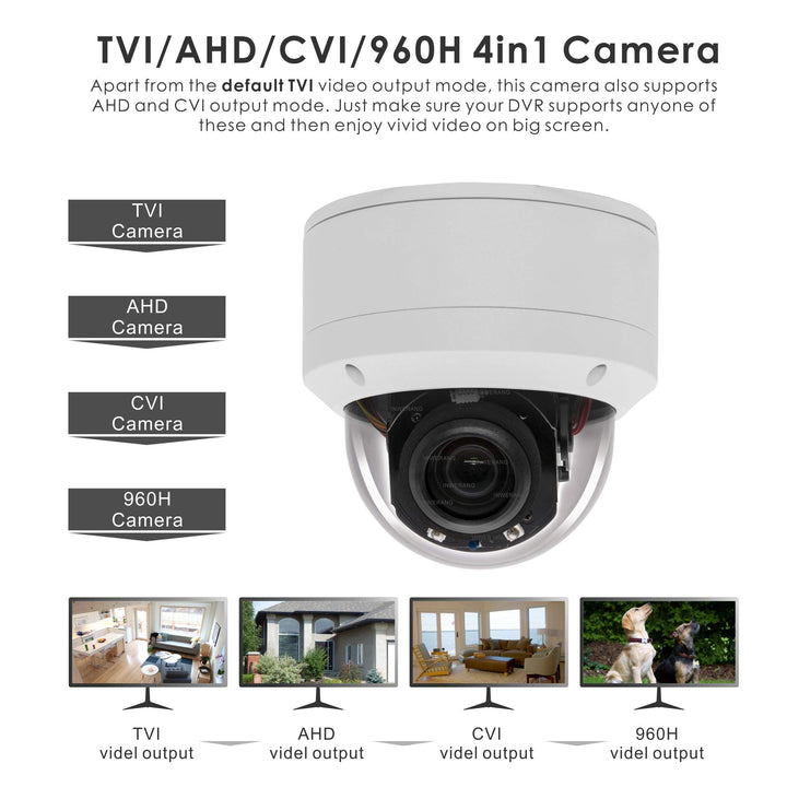 CCTV IR PTZ Security Dome Camera, 1080P HD Outdoor, IP66 Waterproof AHD/TVI/CVI/CVBS 4in1, 98ft IR Night Vision, 5X Zoom,2.7-13.5mm AF Lens,RS485&amp;UTC Control, DC 12V