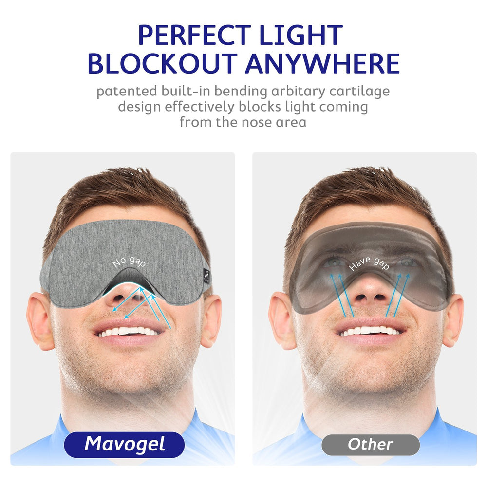 Mavogel Cotton Sleep Eye Mask - Light Blocking Sleep Ma