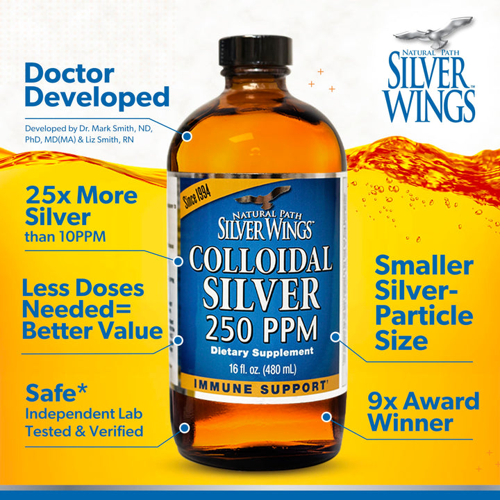 Colloidal Silver Liquid - Enhanced Immune Support Supplement - 250ppm (1250mcg) - 4oz Dropper