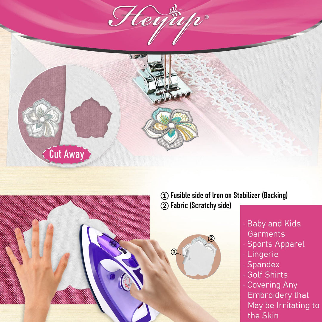 Iron-on Prevent Scratchy or Itchy Stitch Backing Stabilizers 8&#39;&#39; x 9yds, Cut Away Soft Touch Backing for Sensitive Skin, Babies, and Embroidery Garments